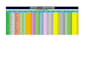 create professional excel salary sheets and payroll  system